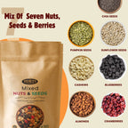 Mixed Nuts & Seeds